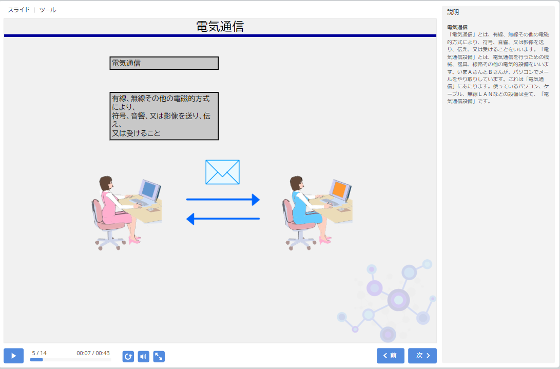 授業　図4