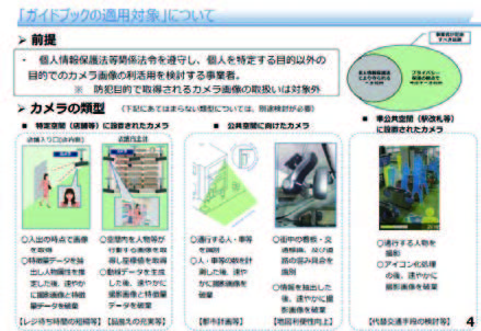 【出典】経済産業省「カメラ画像利活用ガイドブックver1.0」概要