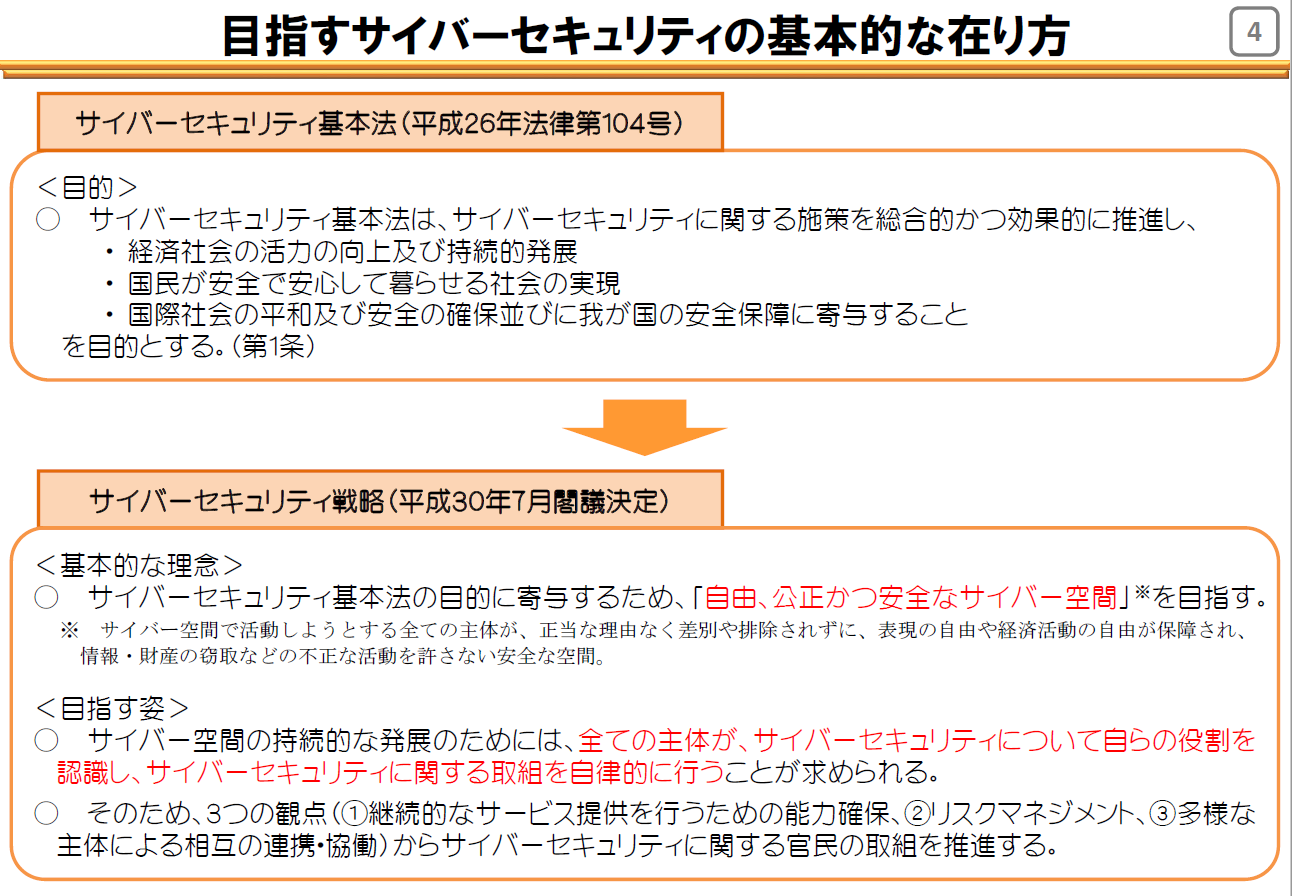 キャプチャakasaka1