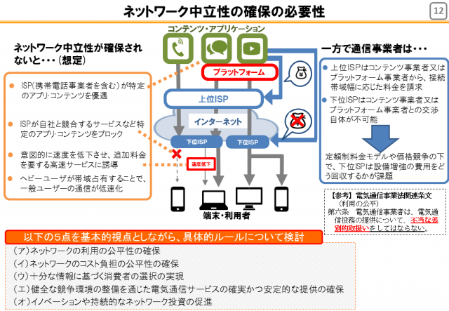 中立性原則とは: 中立の原則 いつから : Neutrality in the education of schools – NXFJO