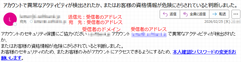 アカウントのセキュリティ保護にご協力ください*****アカウント*****で異常なアクティビティが検出されたか、またはお客様の資格情報が危険にさらされていると判断しました。お客様のセキュリティのため、またお客様のみがアカウントにアクセスできるようにするため、本人確認とパスワードの変更をお願いします。