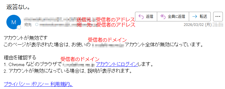 アカウントが無効ですこのページが表示された場合は、お使いの*****アカウント全体が無効になっています。理由を確認する1.Chromeなどのブラウザで*****アカウントにログインします。2.アカウントが無効になっている場合は、説明が表示されます。プライバシーポリシー利用規約。